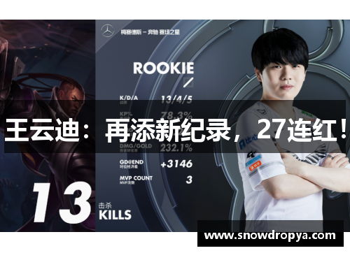 王云迪：再添新纪录，27连红！